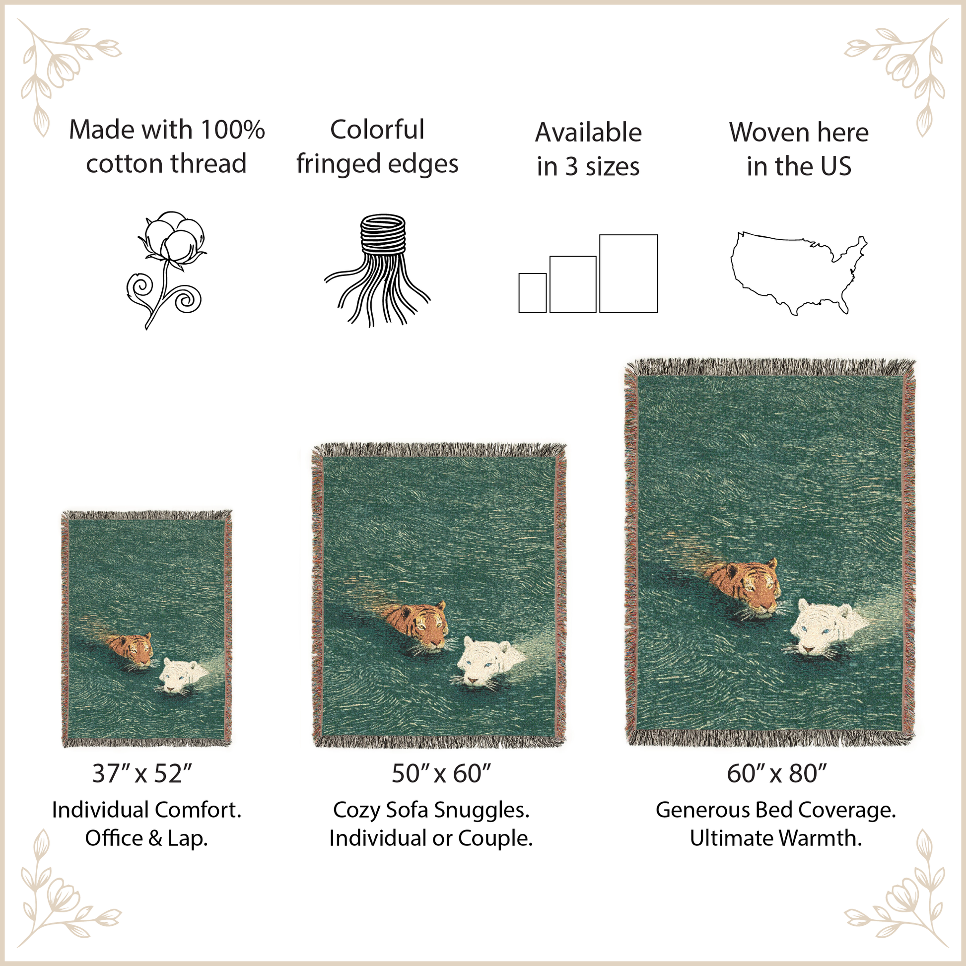 A product information graphic for a woven blanket, showing three size options with fringed edges and a printed scene of a cat and dog on a green textured surface. Text highlights 100% cotton thread, colorful fringed edges, availability in 3 sizes, and weaving in the US.