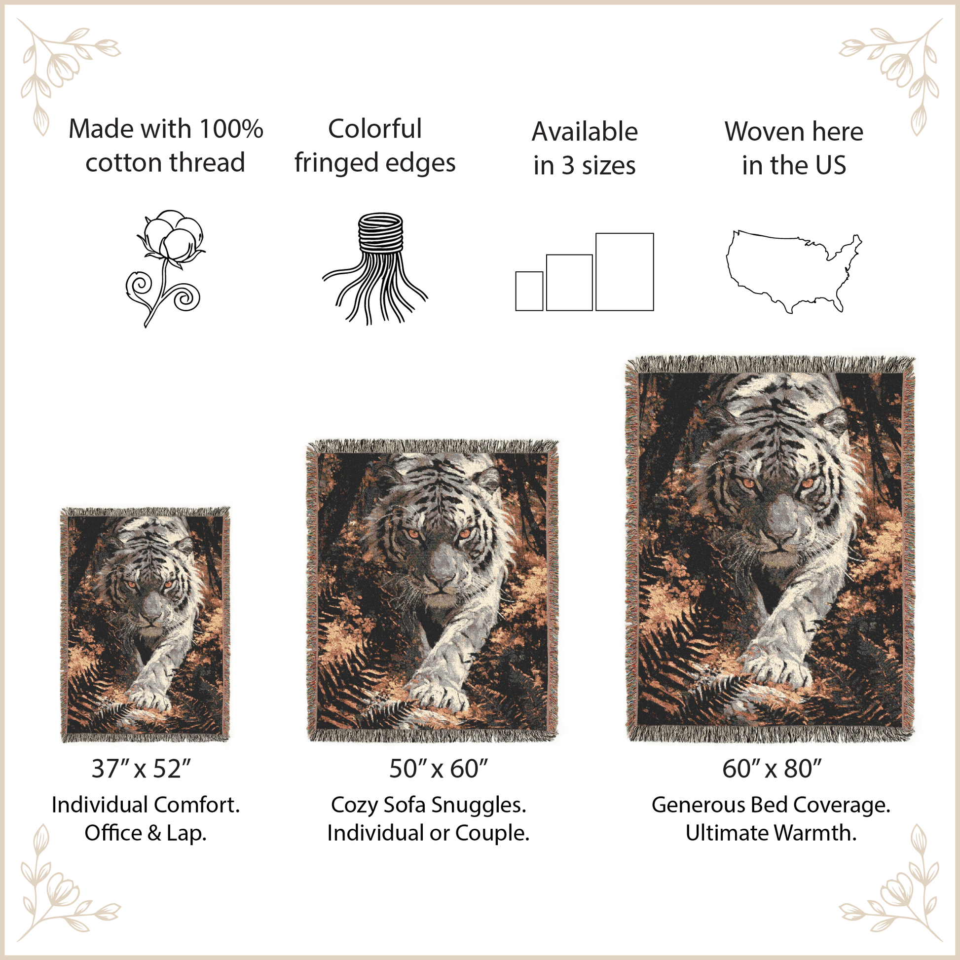 A product information graphic for a woven throw blanket featuring a large white tiger design. The layout includes marketing text such as 'Made with 100% cotton thread,' 'Colorful fringed edges,' 'Available in 3 sizes,' and 'Woven here in the US,' along with line icons and three size options labeled 37" x 52", 50" x 60", and 60" x 80".