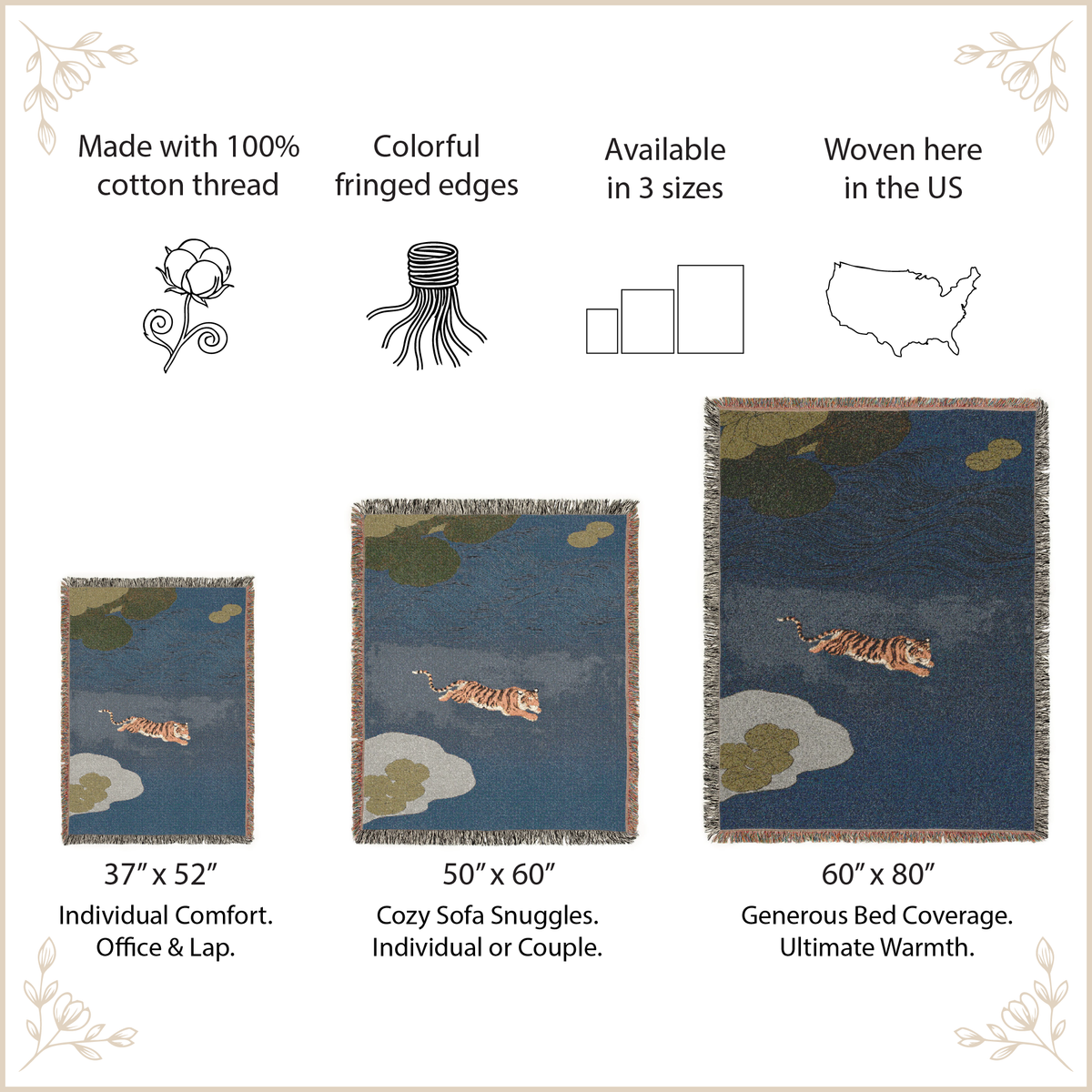 A product information graphic for a woven blanket. The main area shows three rug size options with dimensions labeled: 37" x 52" for individual comfort, 50" x 60" for cozy sofa snuggles, and 60" x 80" for generous bed coverage.