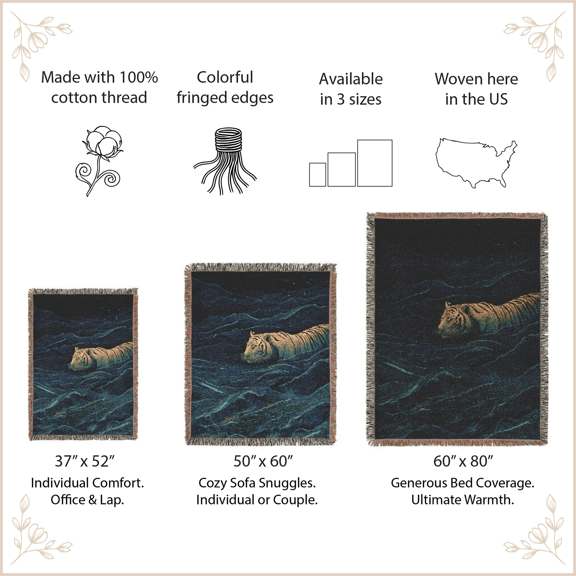 A product information graphic for a woven throw blanket featuring a tiger in dark blue water. The graphic includes text and icons stating that the product is made with 100% cotton thread, has colorful fringed edges, is available in 3 sizes, and is woven in the US.