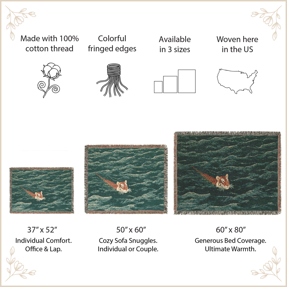 A product information graphic for a woven blanket featuring a fox in a forest scene. The design shows three size options labeled 37" x 52", 50" x 60", and 60" x 80", with text noting 100% cotton thread, fringed edges, available in 3 sizes, and woven in the US.