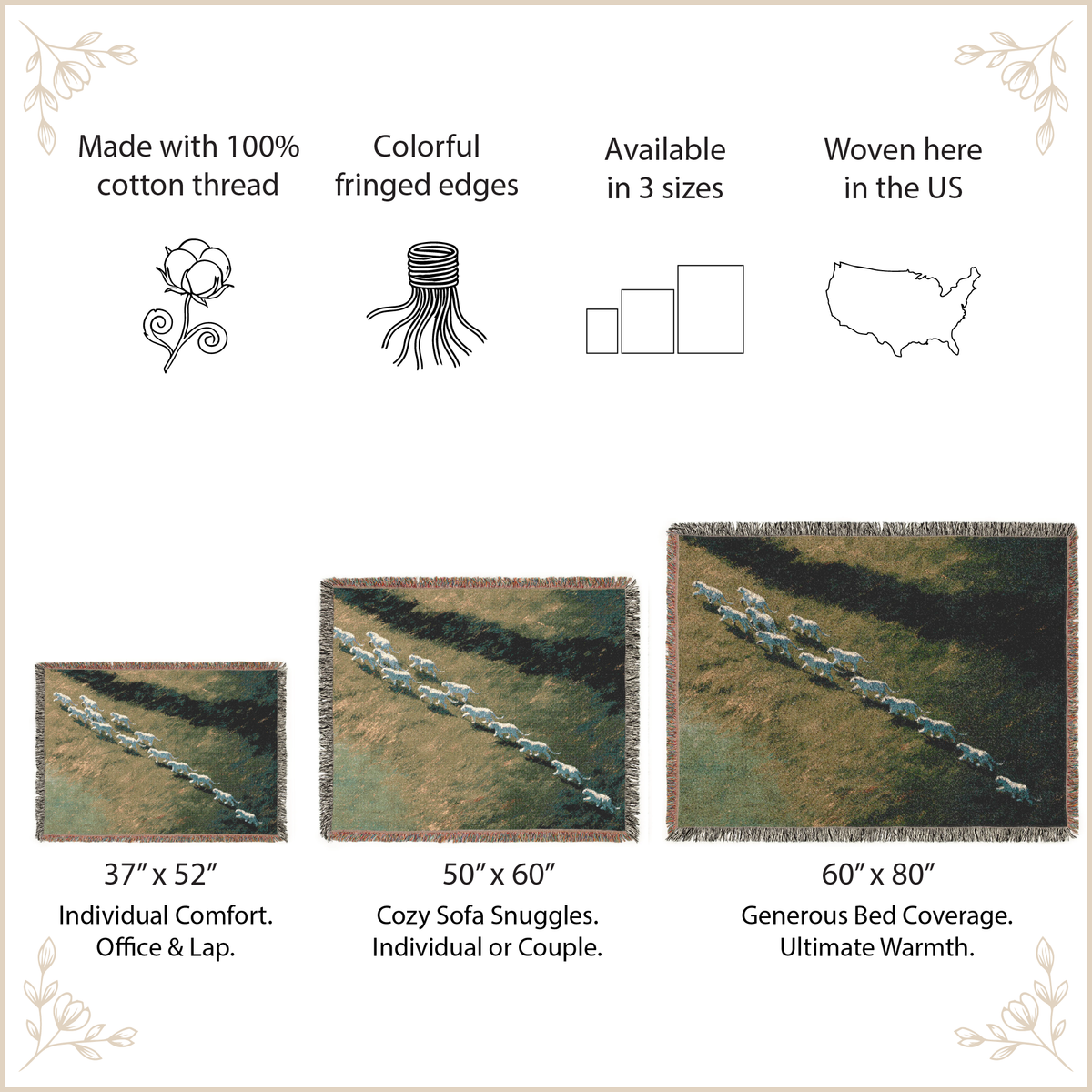 A product information graphic for a woven blanket featuring three size options: 37" x 52" (Individual Comfort), 50" x 60" (Cozy Sofa Snuggles), and 60" x 80" (Generous Bed Coverage). The graphic includes text callouts highlighting 100% cotton thread, fringed edges, availability in three sizes, and domestic weaving in the US, accompanied by simple line icons and illustrations of the blankets.