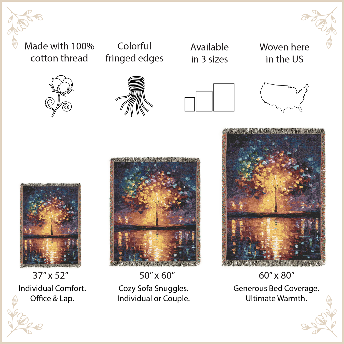Three tree-themed woven blankets with size specifications and features listed.