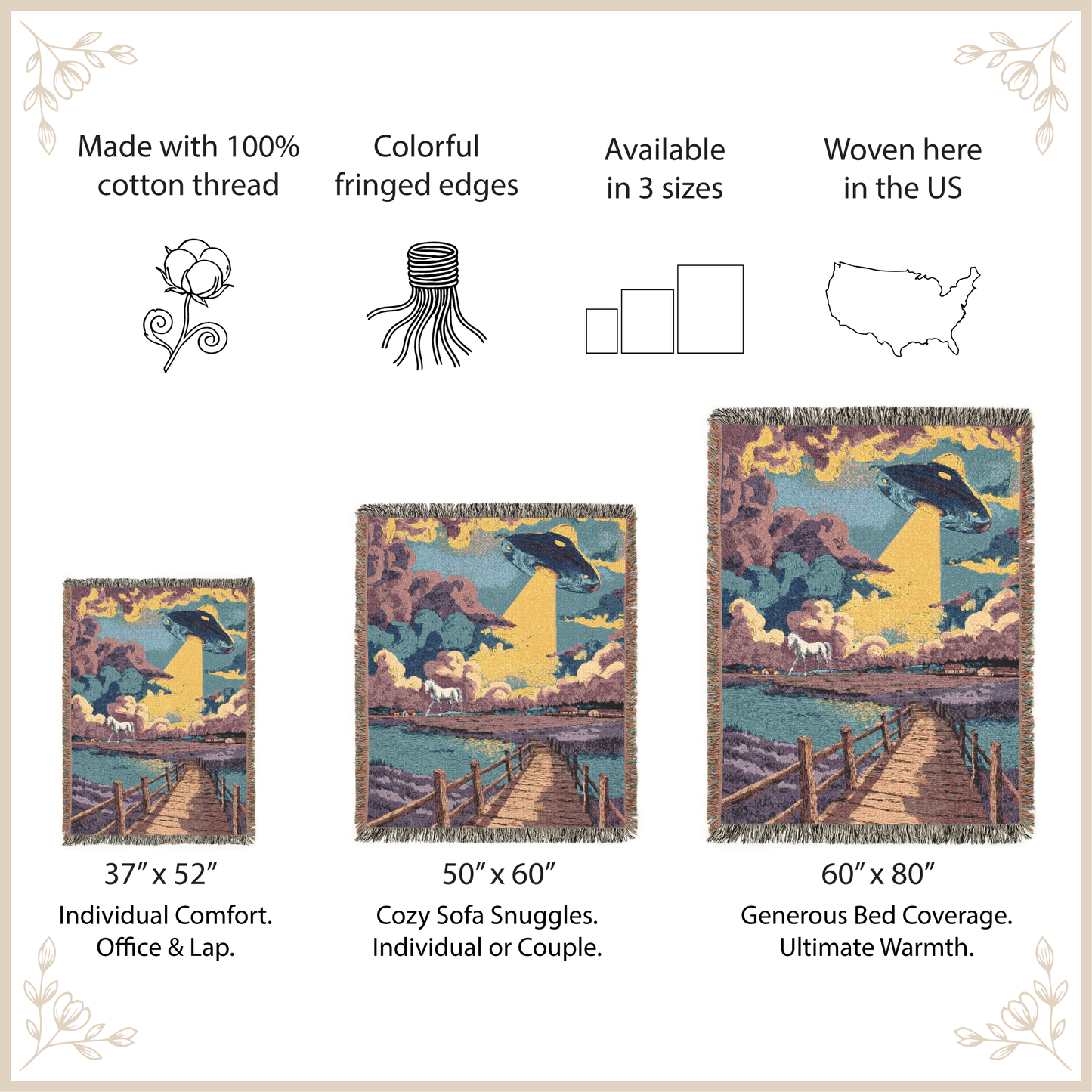 Woven blanket with UFO scenic design, size options, and features listed.