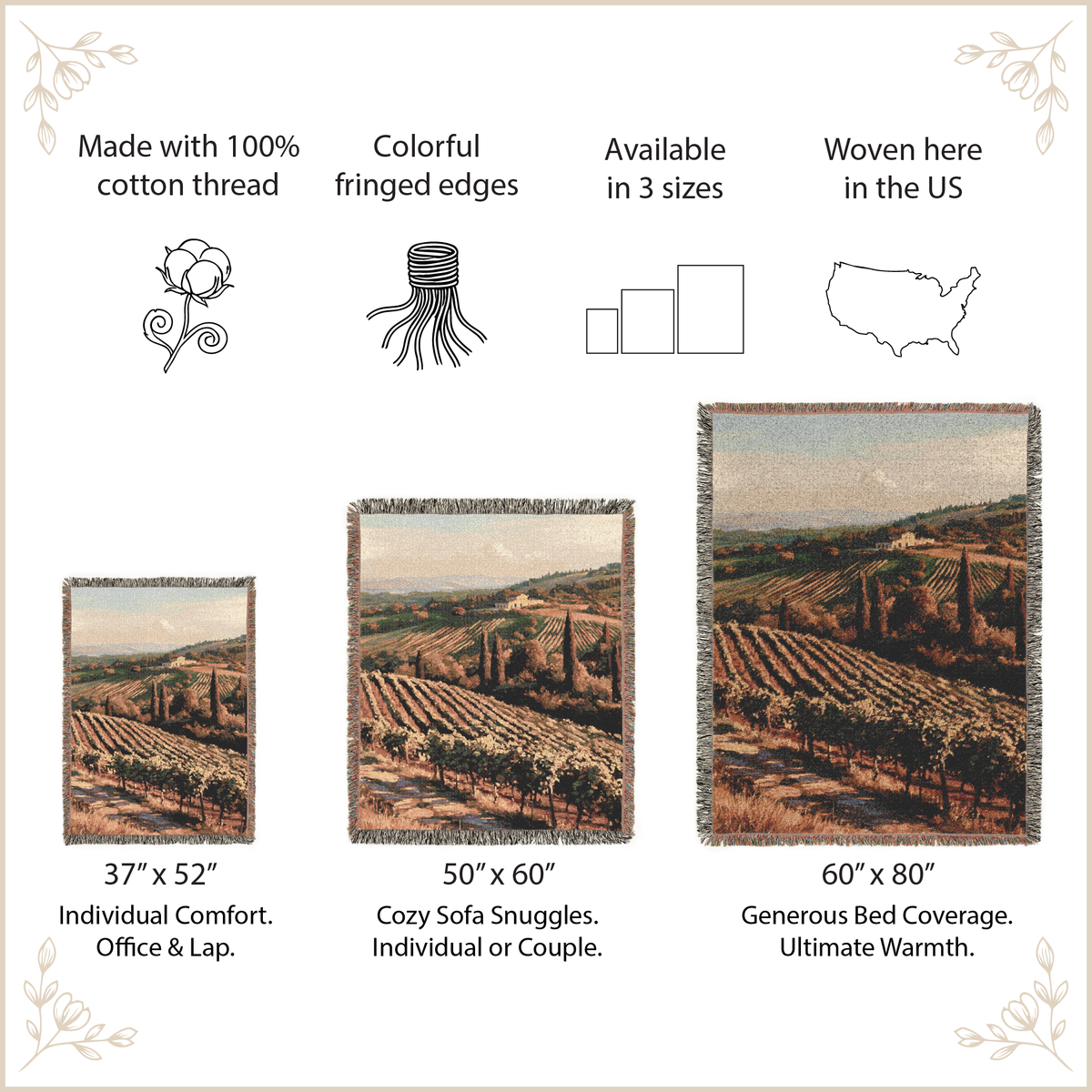 A product information graphic for woven tapestry wall art showing three size options with framed landscape scenes: 37" x 52" for individual comfort, 50" x 60" for cozy sofa snuggles, and 60" x 80" for generous bed coverage. Text highlights 100% cotton thread, colorful fringed edges, availability in 3 sizes, and weaving in the US.