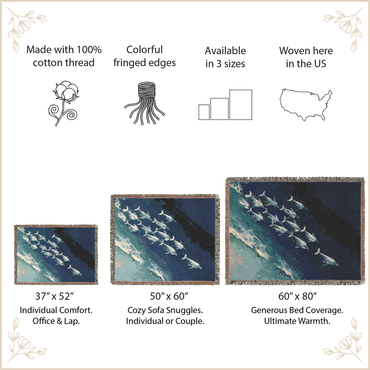 A product information graphic for a woven throw blanket featuring a whales pattern. The top section contains text callouts and icons: 'Made with 100% cotton thread', 'Colorful fringed edges', 'Available in 3 sizes', and 'Woven here in the US'.