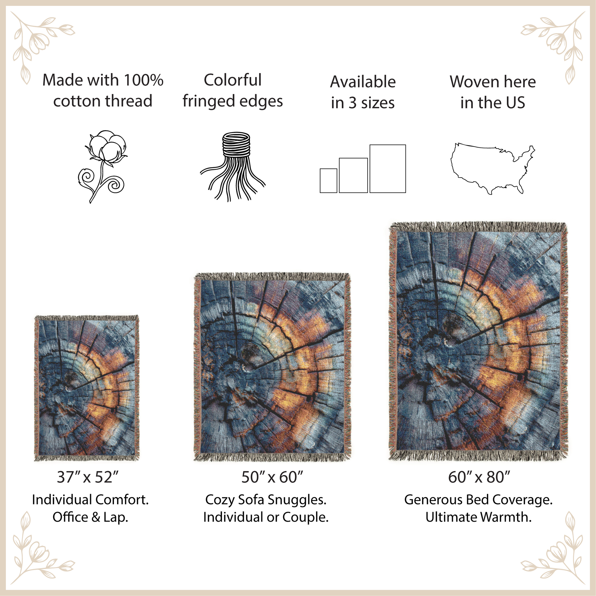 Wooden stump patterned blanket with size options and features listed on a beige background.
