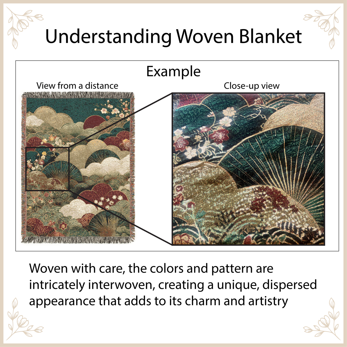 Understanding woven blanket from view from distance vs close up view